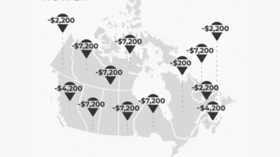Incentive gap in canada map
