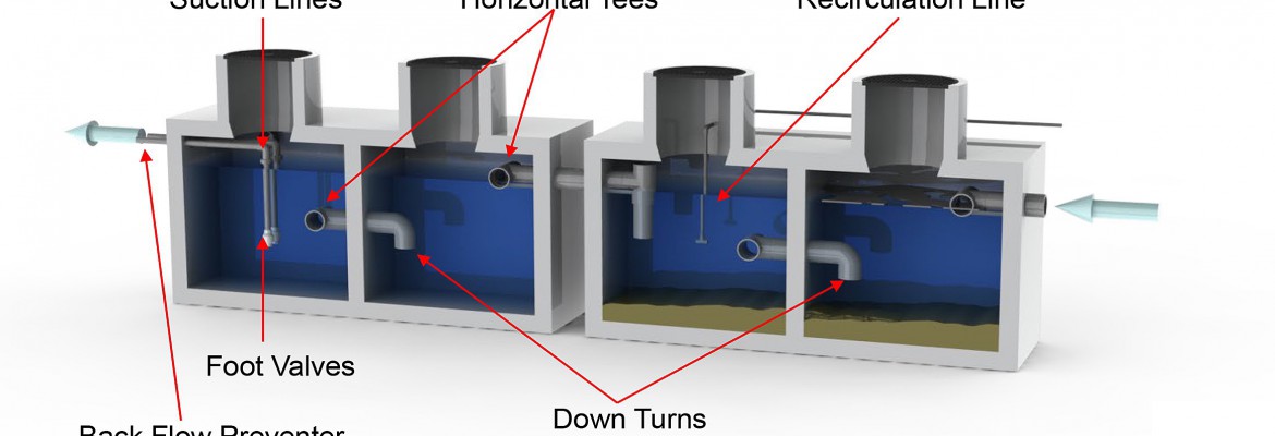 Water Saving Strategy for Carwash Operators and How to Implement
